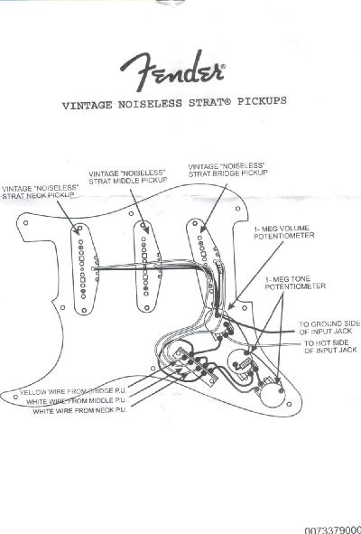 cablage kit Noiseless Fender Stratocaster