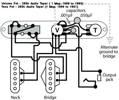cablage de l'électroniques et des micros sur une Telecaster
